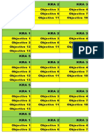 Key Results and Objectives by KRA