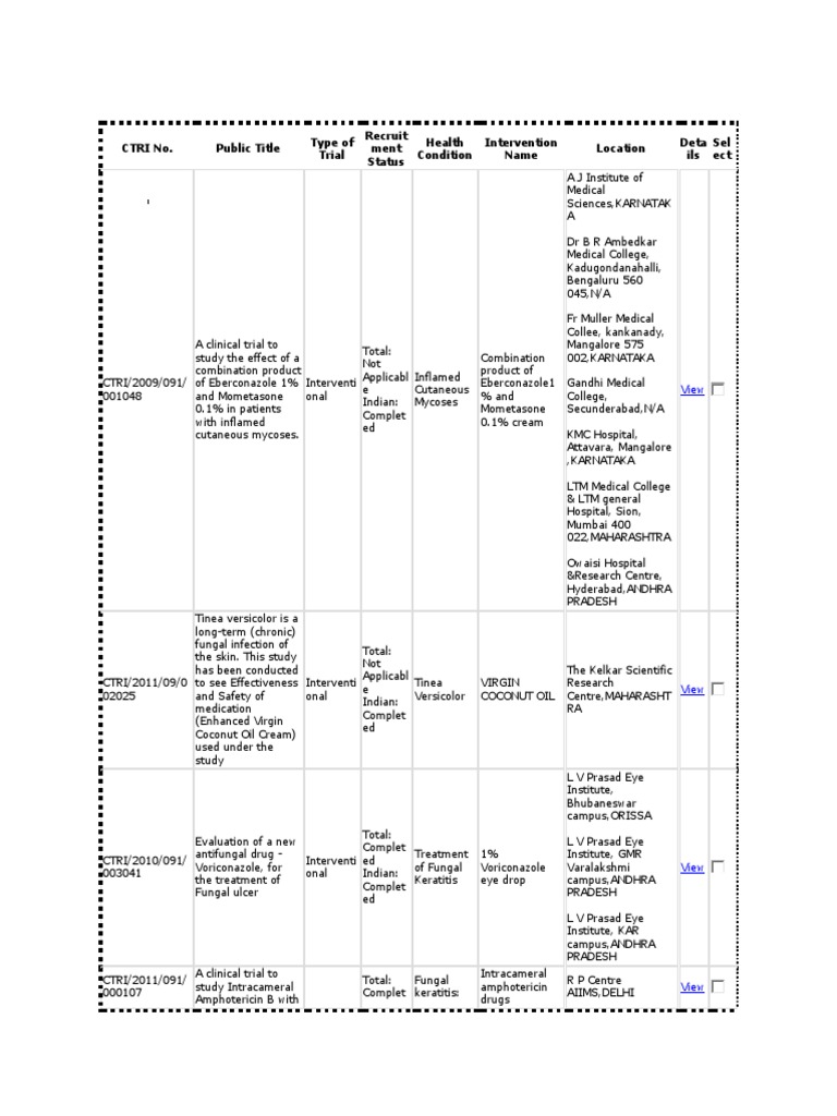 ANTIFUNGAL AGENTS IN CLINICAL AND PRECLINICAL DEVELOPMENT OVERVIEW AND visual data 8