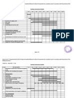 Bar Chart