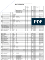 Lista-Posturi-22 05 2019