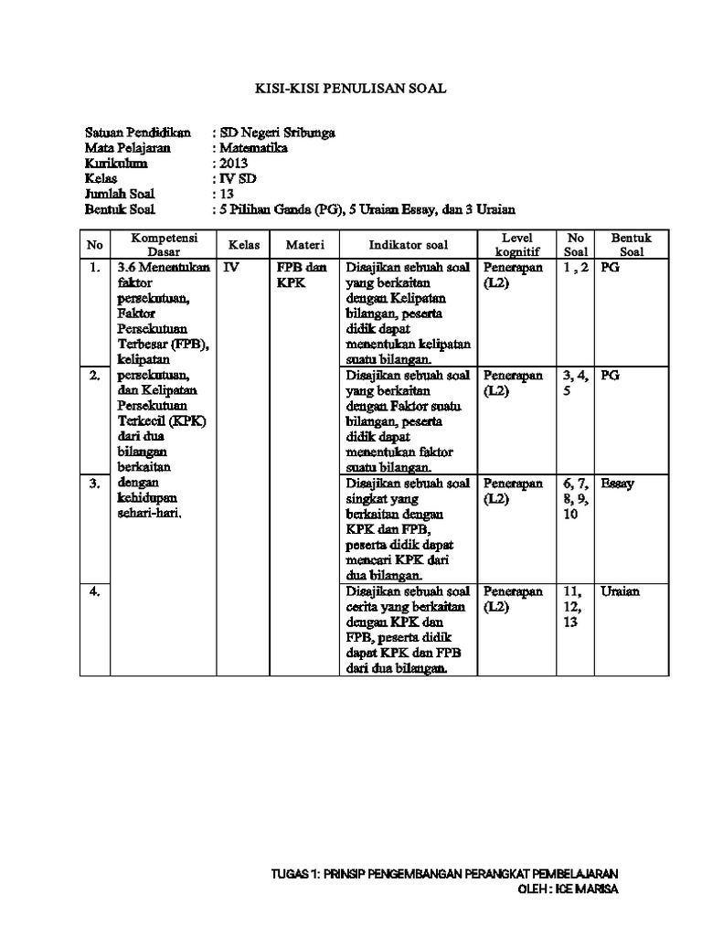 5 Kisi Kisi Dan Instrumen Soal Docx