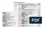 Bank Branches TokenSale PDF