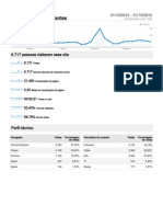 Analytics Cidadania Queluz 201010 Visitors Overview Report)