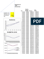 NOAA Solar Calculations Year