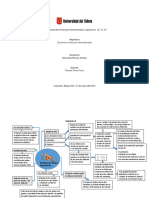 Mapa Mental Libro Finanzas Internacionales