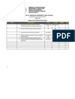 Aurelia G. Merecido Memorial High School: Table of Specification