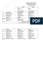 Molopolo National High School Class Schedule 2019-2020