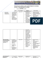 School Monitoring Evaluation and Adjustment System