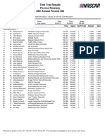 Time Trial Results Pocono Raceway 38th Annual Pocono 400