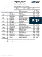 Track Race Record: Time Speed Team Driver Car Pos: Provided by NASCAR Statistics - Saturday, 6/1/2019 at 12:31 PM Eastern