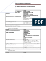 behavior referral definitions