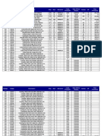 Inventario de productos con costos y valores