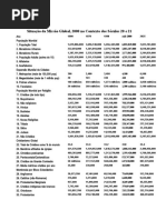 Situação Da Missão Global