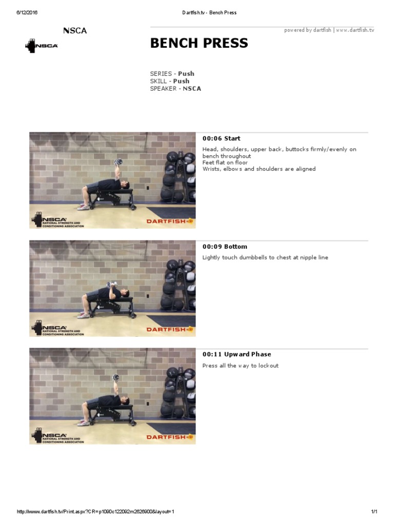 Bench Press: Series Push SKILL Push Speaker Nsca | PDF