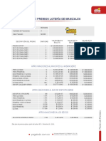 Plan de Premios Lotería de Manizales con 40 premios y fracciones de $2.000