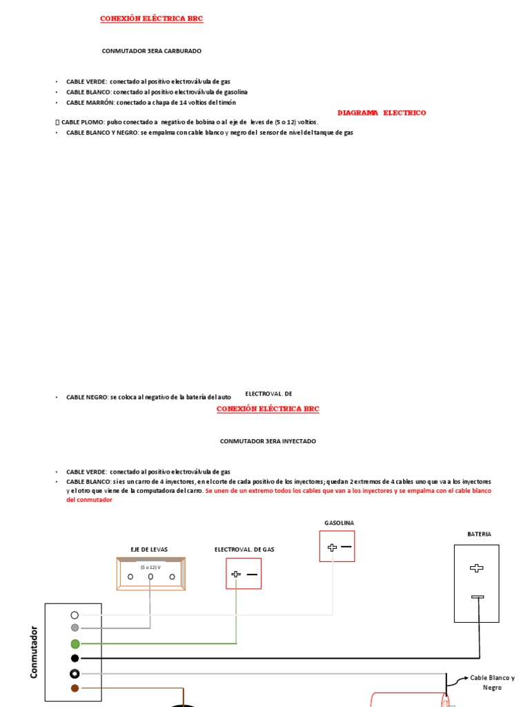 diagramas electricos de carros on Conexion Electrica Brc Conector Electrico Enchufes Y Tomas De Corriente Alterna