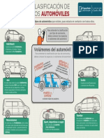 Tipos de vehiculos.pdf