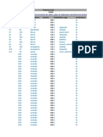 CalculodelineassegunREBT.XLSX