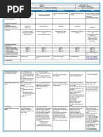 DLL g5 q1 Week 1 All Subjects (Mam Inkay Peralta)