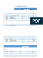 Plan de Estudios Por Ciclo 2015