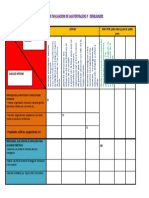 Matriz de Evaluacion