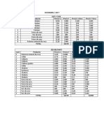 Diciembre / 2017 Sofi Y Gise Cant Producto Precio U Precio T Precio U Desc Precio T Desc