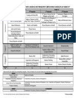 ABM Strand Suggested Scheduling of Subjects.pdf
