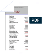 Balance Sheet: Sonia