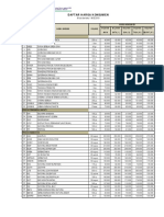 DAFTAR HARGA