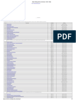 FORMATOS SLP