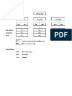 Sap MM Tutorial