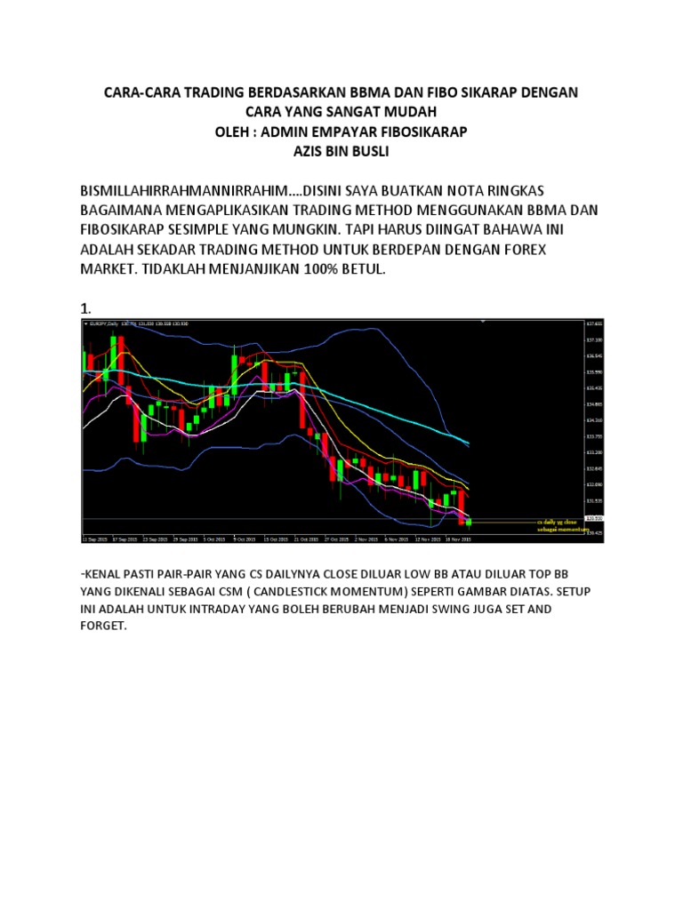 10 Cara Belajar Trading Forex Indonesia Untuk Pemula Anti Bangkrut