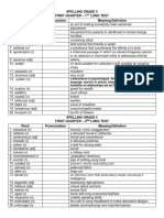 Spelling Grade 5 First Quarter - 1 Long Test Word Pronunciation Meaning/Definition