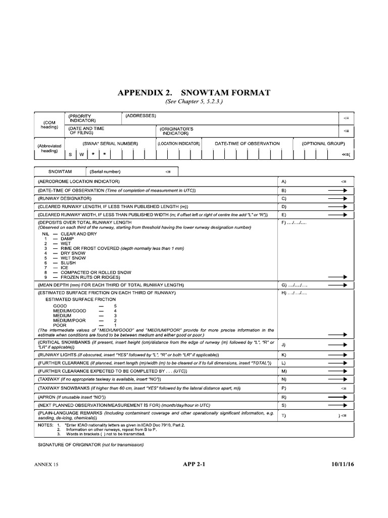 Snowtam Format PDF | PDF