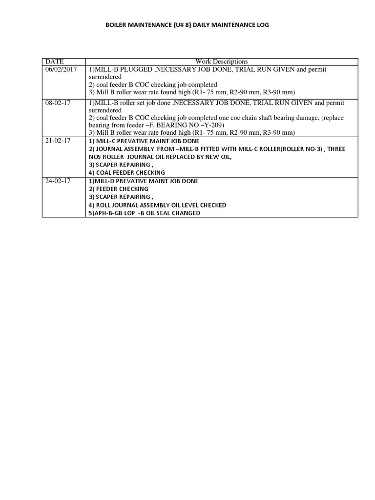 Boiler Maintenance (U 8) Daily Maintenance Log PDF