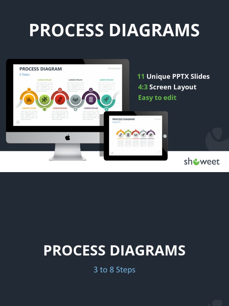 Process Diagrams: 11 4:3 Easy To Edit | PDF | Typography | Text