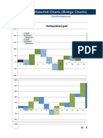 Waterfall Charts Excel