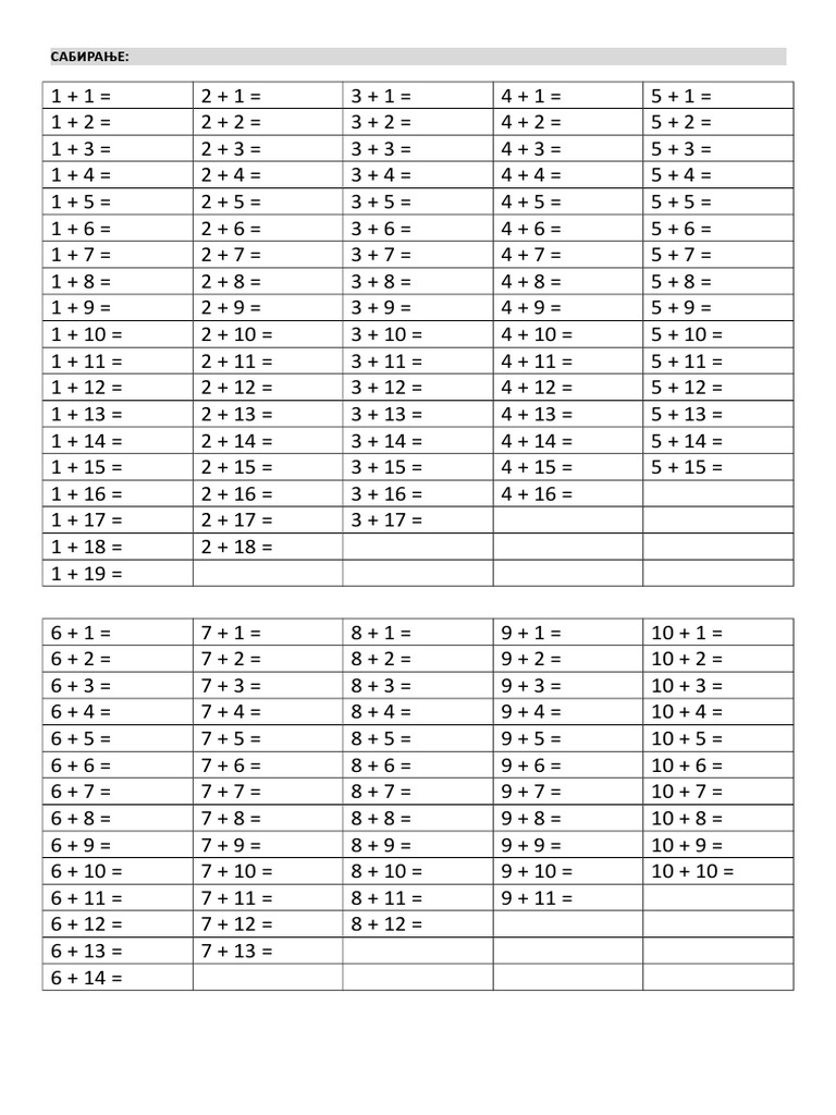 Tablica Sabiranja I Oduzimanja Do