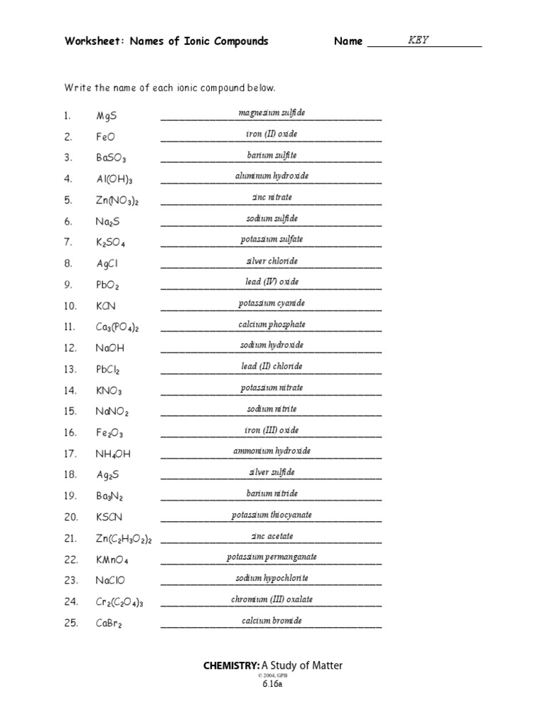 6-16a-Names of Ionic Compounds Wkst-Key | PDF | Hydroxide | Potassium