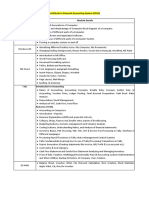 Certificate in Financial Accounting System (CFAS) Course Module Module Details