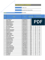 Hasil TOEFL Akbar Unpad 2019