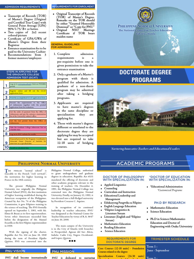 PNU Graduate Programs Admission Guide | PDF | Vocational Education ...