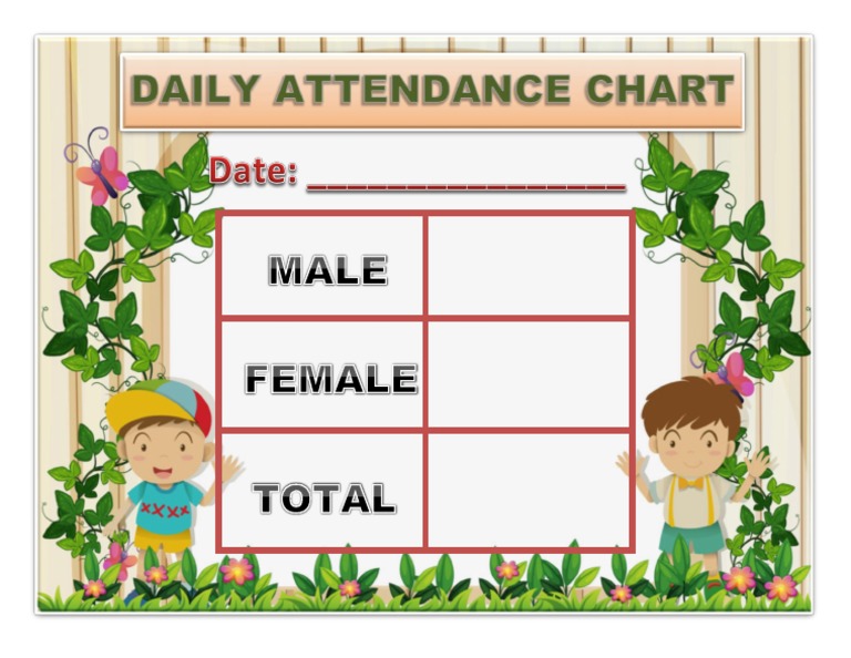 attendance-chart