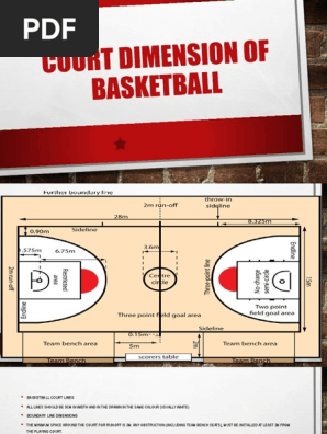 Court Dimension of Basketball