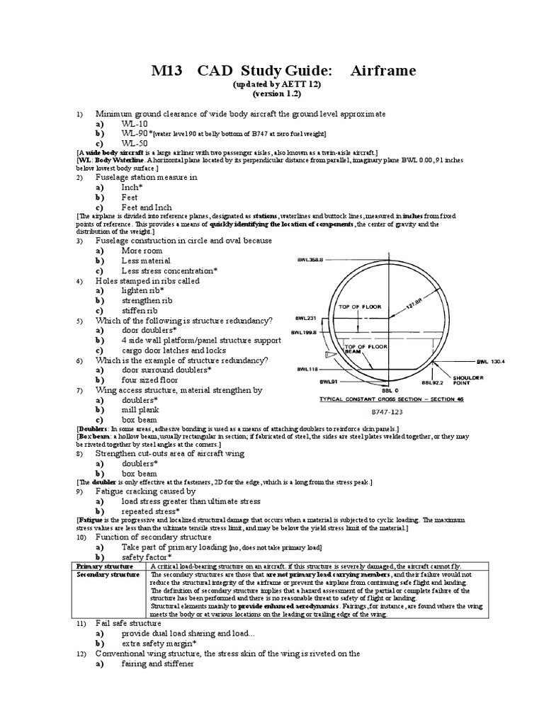 Aircraft Airframe Study Guide | PDF | Flight Control Surfaces | Flap ...