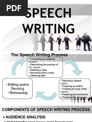 Speech Writing