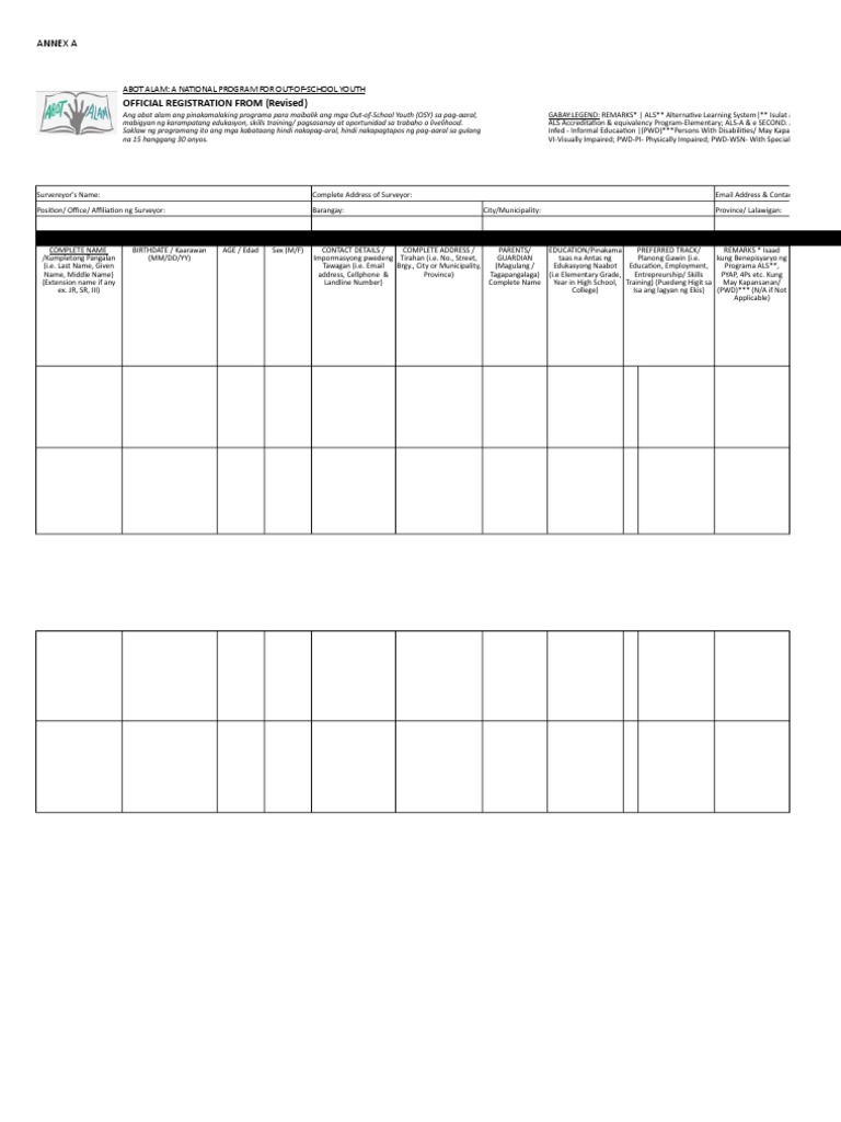 Brigada Eskwela Forms | PDF