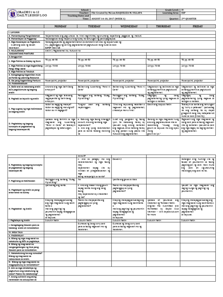 Grade 4 DLL Esp q2 Week 1 | PDF