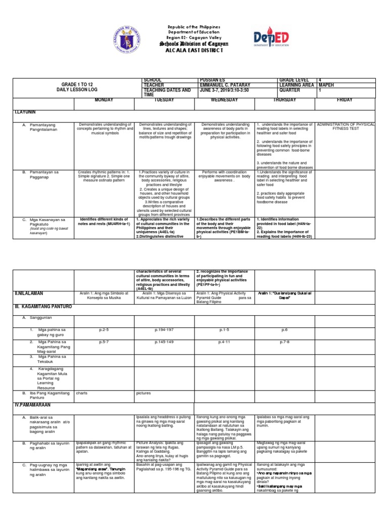 Mapeh Food Safety Foods