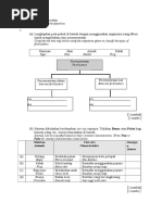 Bahagian B Sains